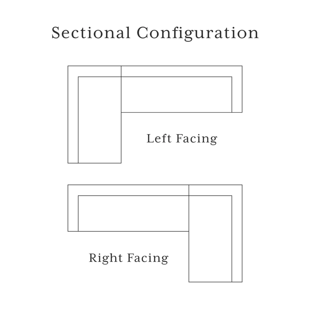 Astoria Sectional